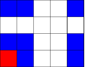 Neighbours of the corner cell with wrapping