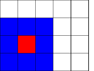 A simple grid with neighbours of a cell marked